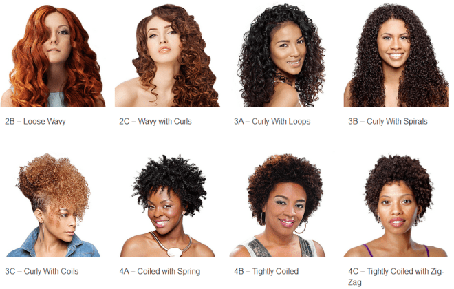 mari yane, afrohår, krulligt hår, naturligt , hår, obehandlat, krympning, shrinkage, natural, frisör, stockholm , scandinavia,